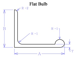 flat-bulb